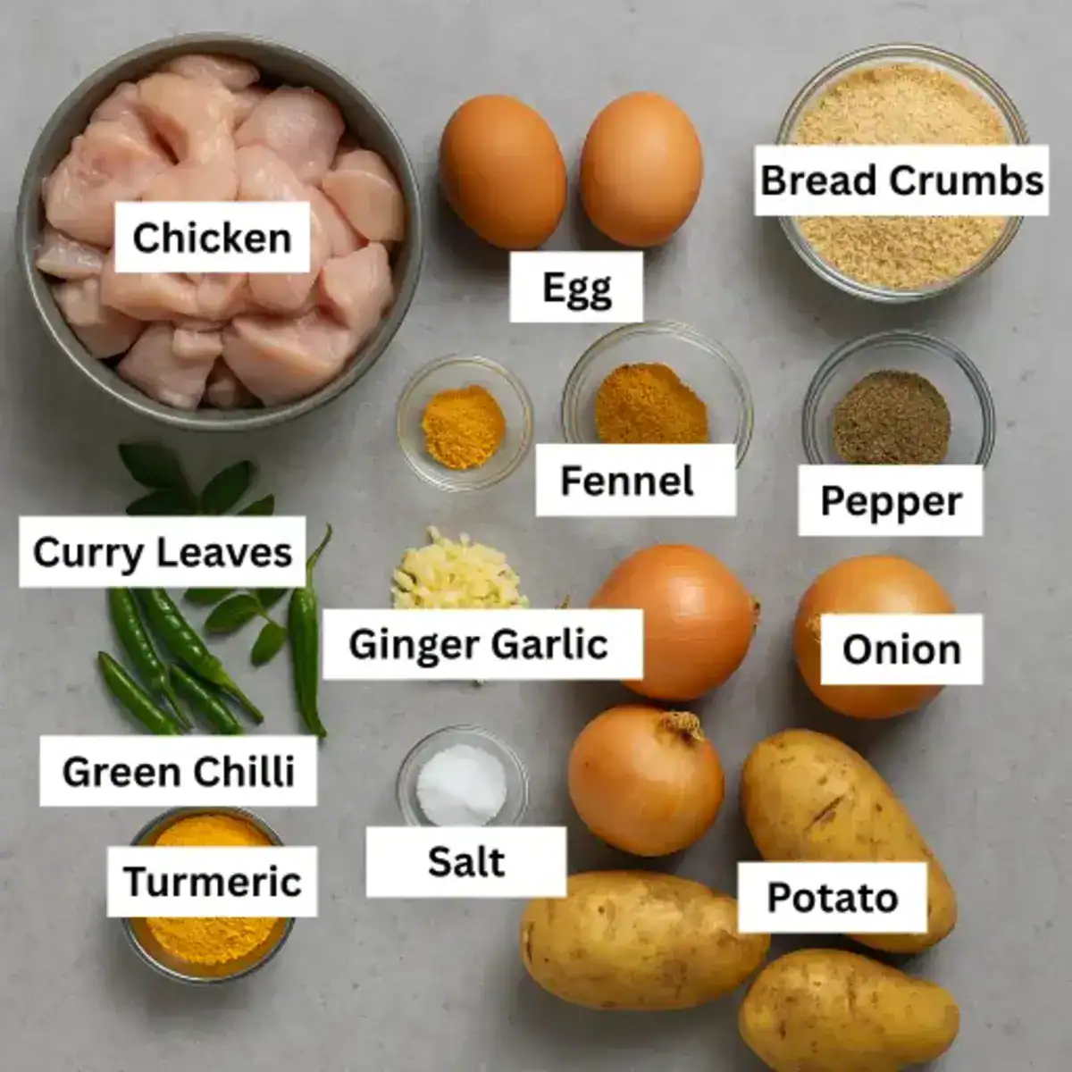 Labeled ingredients for Kerala chicken cutlet on a grey surface including chicken, egg, potato, breadcrumbs, spices, and herbs.