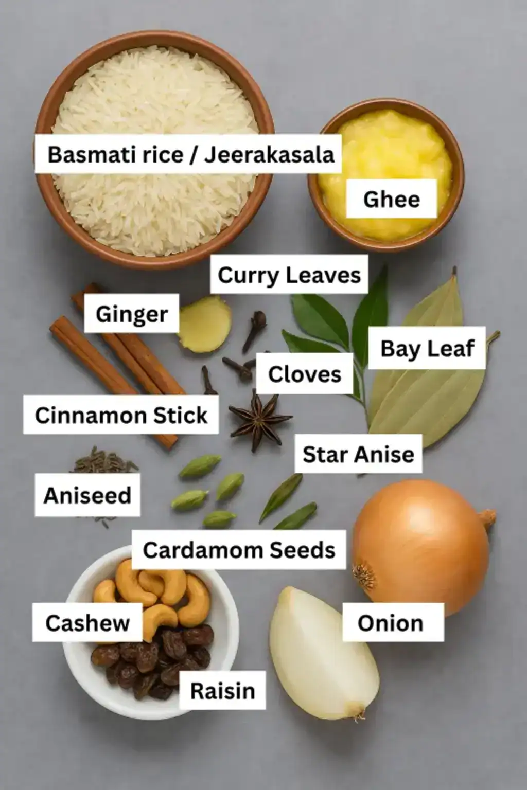 Ingredients for Kerala Ghee Rice (Ney Choru) arranged on a grey background, including rice, spices, onion, ghee, cashew, and raisin.