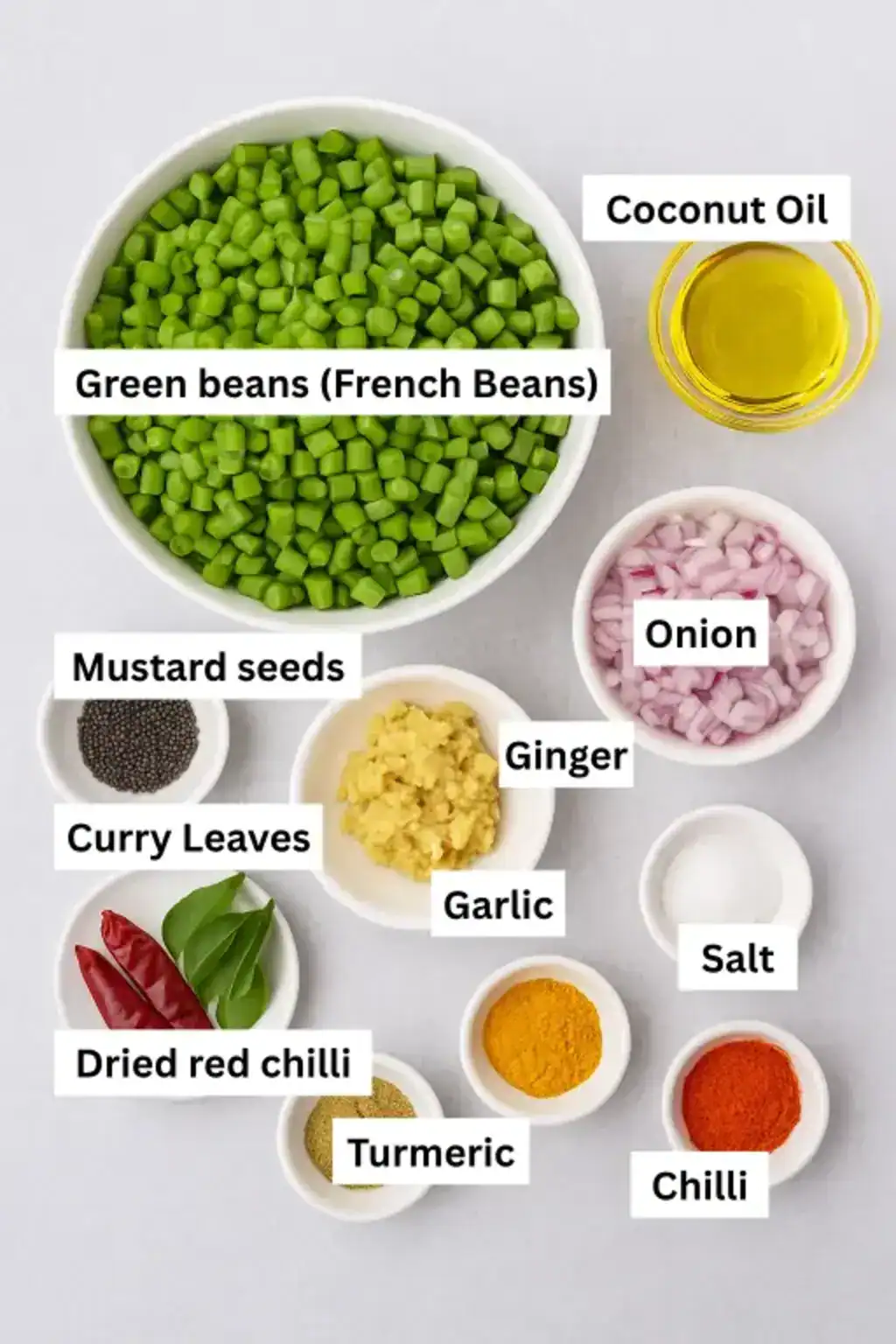 Payar Mezhukkupuratti ingredients on grey background with beans, onion, garlic, ginger, mustard, curry leaves, chilli, oil.